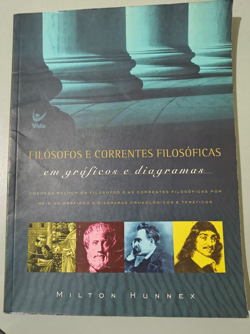 Filósofos e Correntes Filosóficas em Gráficos e Diagramas - Milton Magalhães
